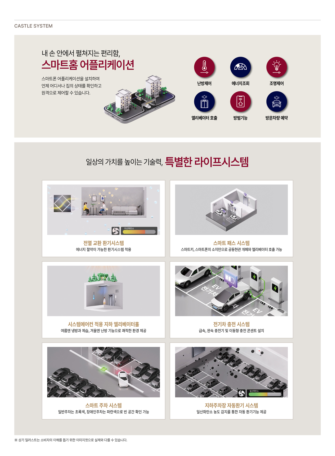 대전롯데캐슬 방문예약