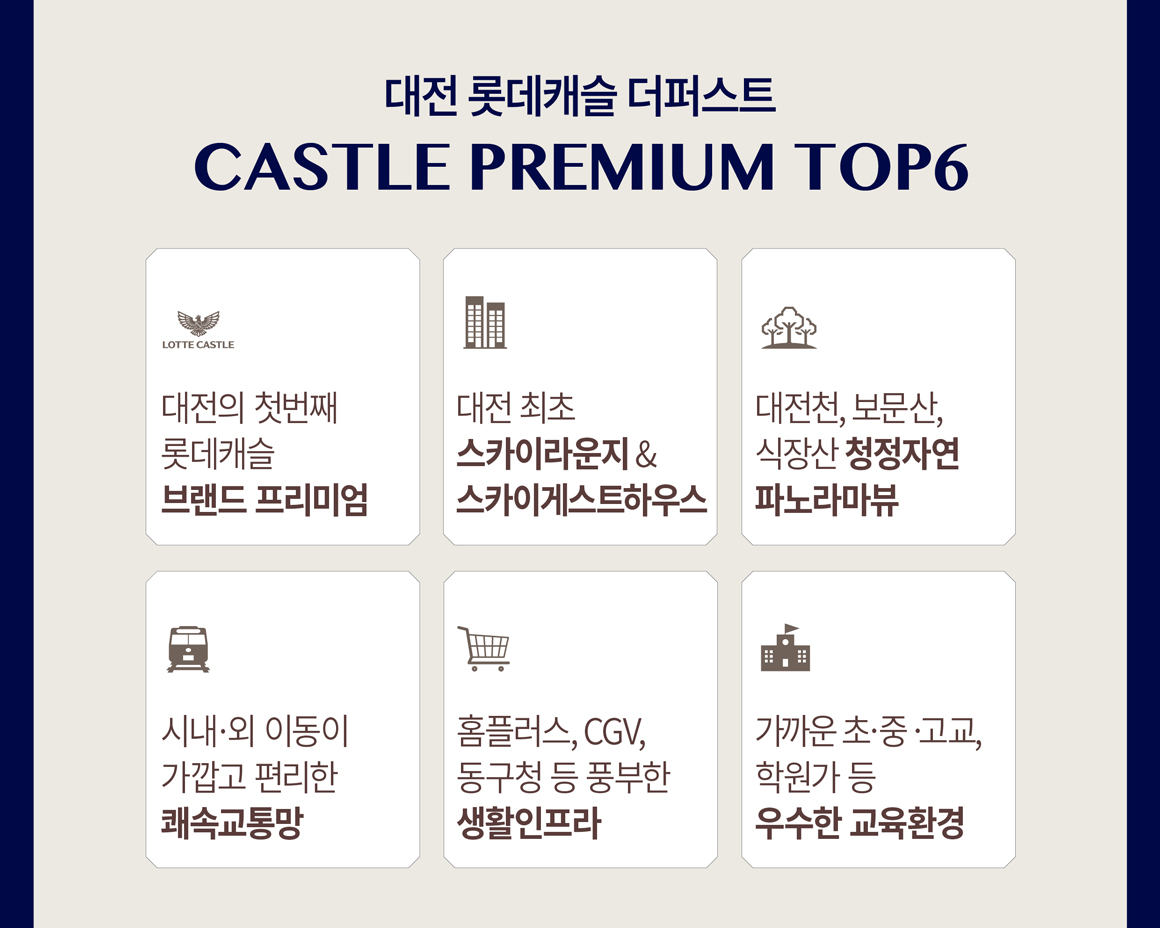 대전롯데캐슬 모델하우스